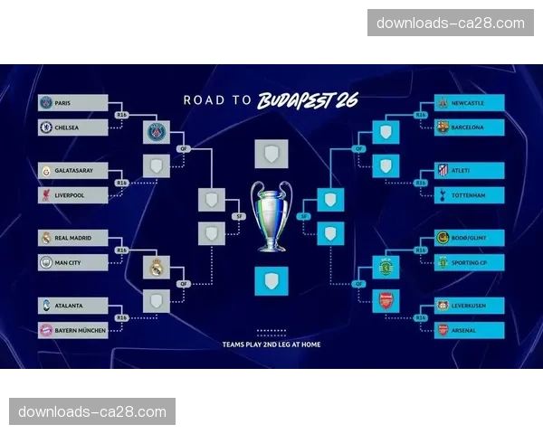 欧冠四强全部产生:皇马、阿森纳、拜仁、国际米兰 欧冠四强全部产生:皇马、阿森纳、拜仁、国际米兰